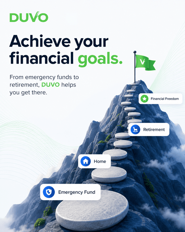 Financial goals