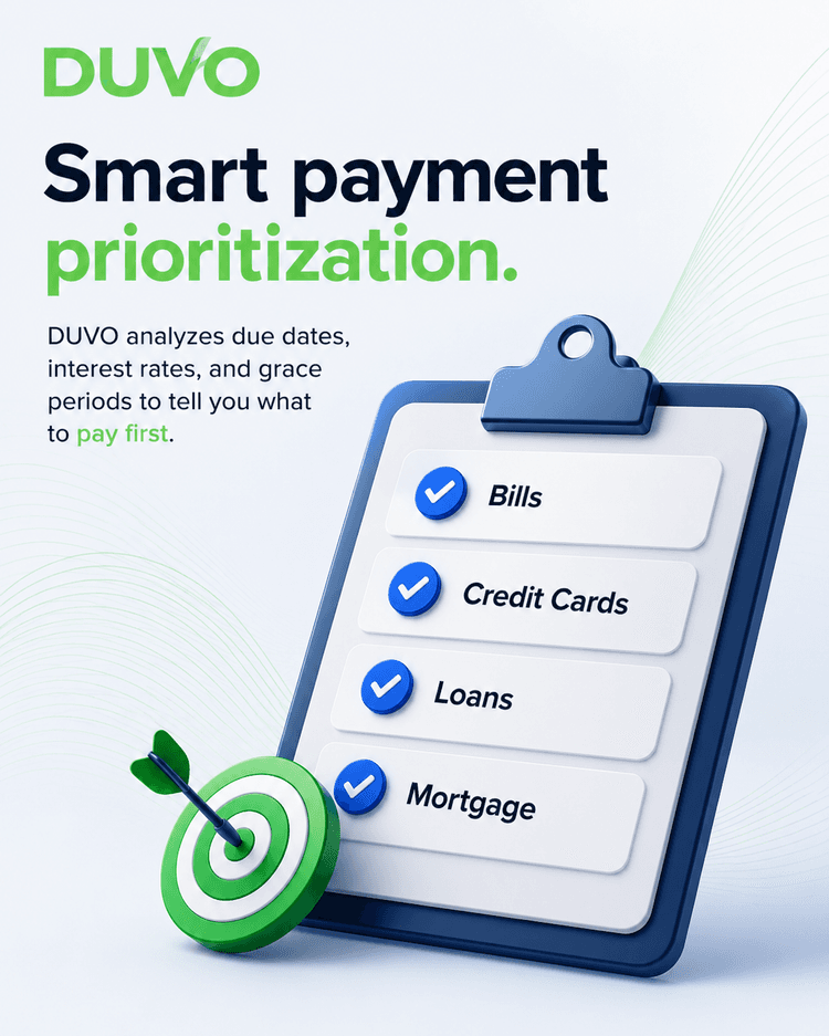 Smart payment prioritization